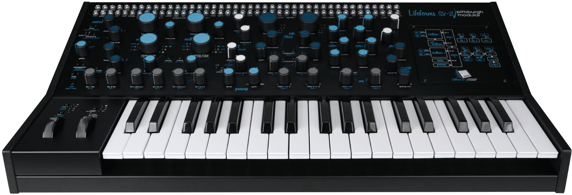 Pittsburgh Modular Synthesizers – Lifeforms SV-2